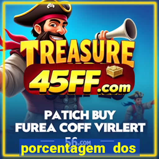 porcentagem dos slots pagantes
